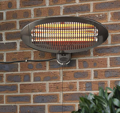 Patioverwarming | Wandmontage| 650 / 1300 / 2000 W | IP24