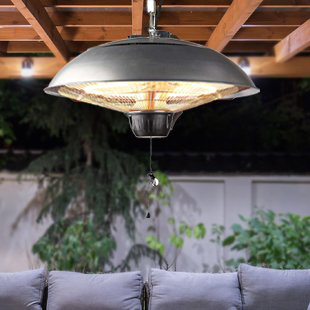 Patioverwarming | Met plafondmontage | 2000 W | IP24